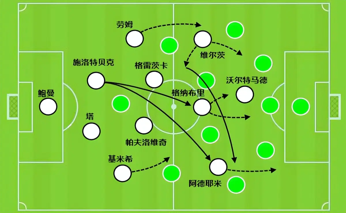 他俩完成一 他俩完成一