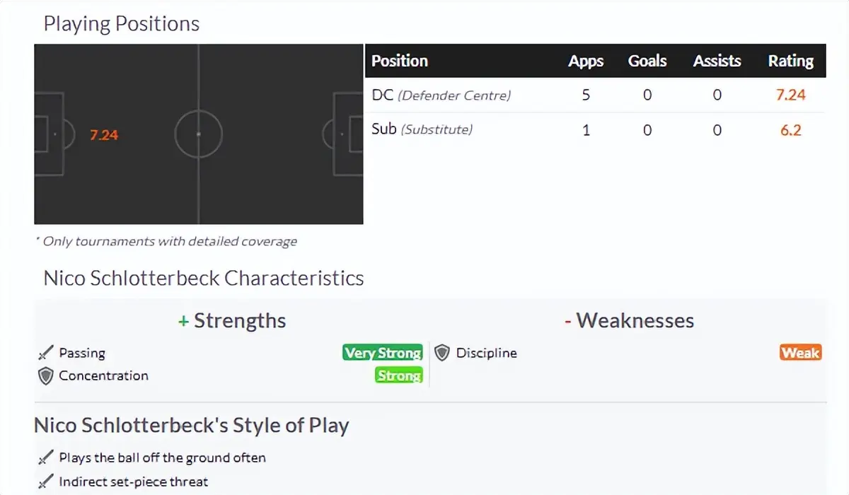 作为一名左, src, https 作为一名左, src, https